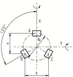 [Translate to Italian:] Arrangement of the actuators of a tripod piezo drive